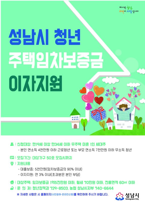 성남시, 청년 주택임차보증금 대출이자 3% 지원