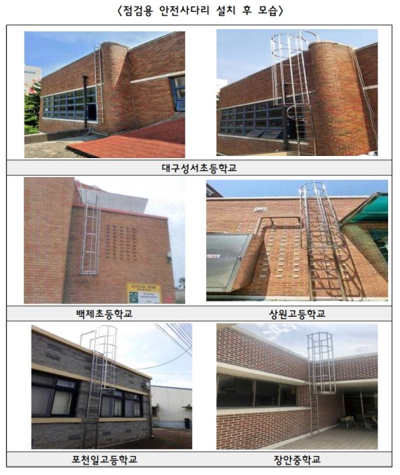 교육시설안전원, 총 30개교에 점검용 안전사다리 설치 지원