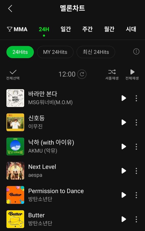 멜론 제공하는 차트 서비스 '24Hits' 화면 (멜론 캡처) 2021. 08. 21/© 뉴스1