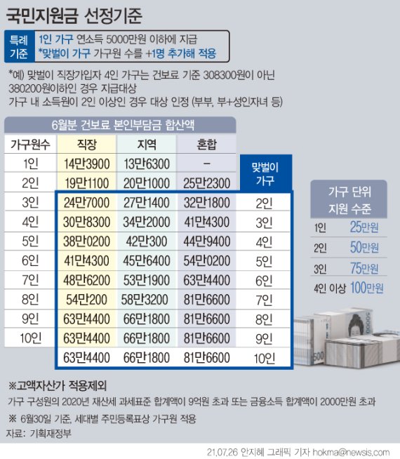 (출처=뉴시스/NEWSIS)