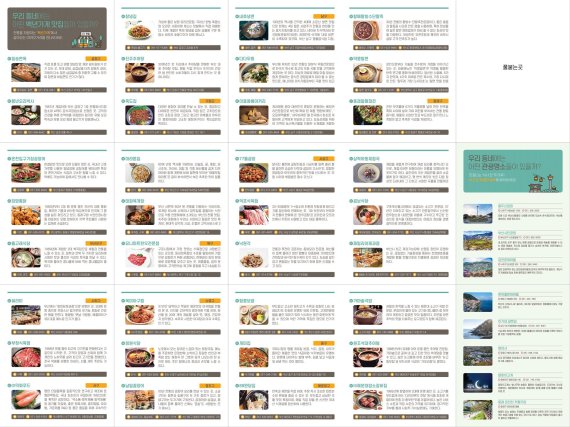 [부산=뉴시스] 부산중기청이 제작한 ‘부산 백년가게(음식점) 관광지도’ 리플릿. 2021.08.03. (사진 = 부산중기청 제공) photo@newsis.com *재판매 및 DB 금지