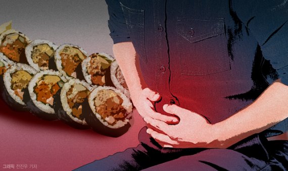 살모넬라균 김밥·발 닦은 족발…외식업계, 위생 불감증 속앓이