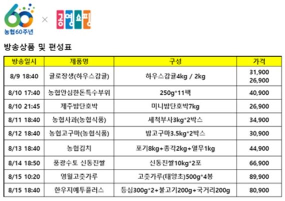 공영쇼핑 제공.