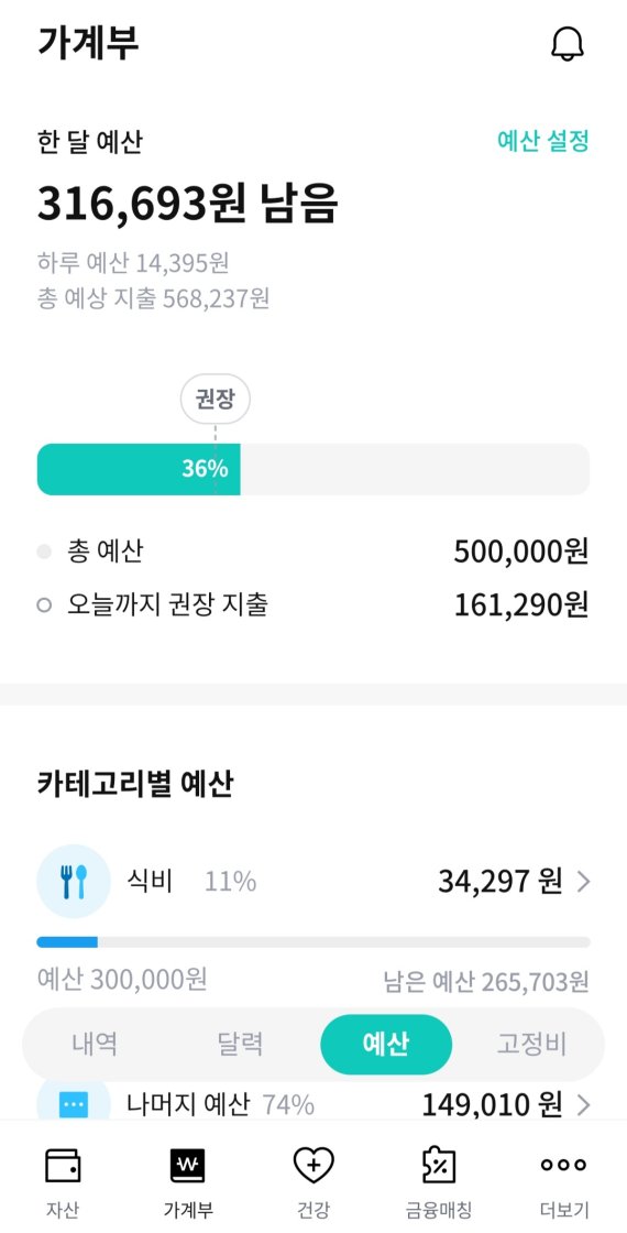 국민 가계부 앱, '뱅크샐러드' 직접 써보니[쏘핫뱅킹]