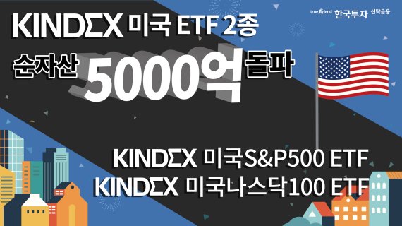 한국투자신탁운용, 美 ETF 2종 순자산 5000억원 돌파