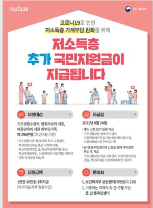 인천시가 저소득층에 지급하는 추가 국민지원금 안내 포스터.