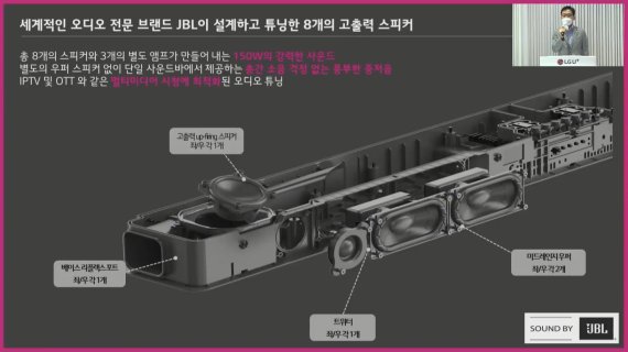 LG유플러스 '사운드바 블랙'에는 돌비 기술과 함께 JBL에서 설계하고 튜닝한 고출력 스피커가 탑재된다. (LG유플러스 발표 화면 갈무리) © 뉴스1