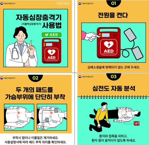 자동심장충격기 사용방법 /사진=식품의약품안전처 제공
