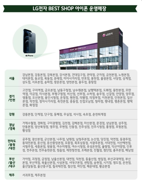 LG전자 홈페이지. LG전자 제공