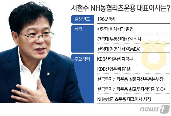 © News1 김초희 디자이너