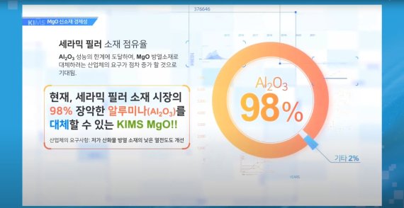 한국재료연구원은 17일 기자간담회를 열어 소재, 부품, 장비 분야 연구 성과를 알렸다. (기자 간담회 생중계 화면 갈무리) 2021.08.17 /뉴스1