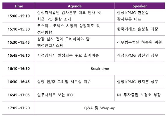 삼정KPMG, 26일 '제6회 IPO 성공전략 웨비나’ 개최