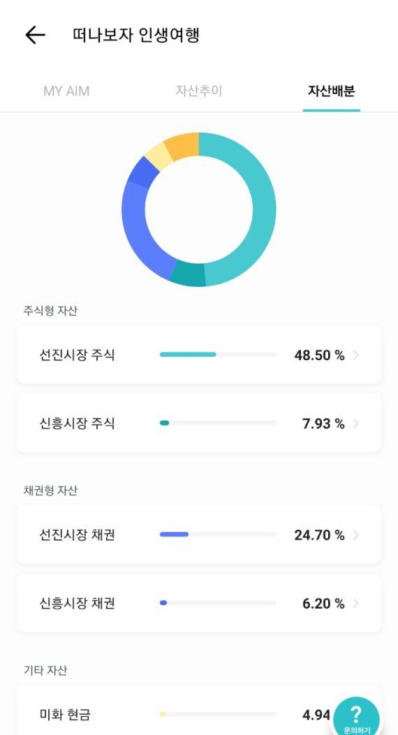 AI자산관리 서비스를 제공하는 앱 '에임'에서 AI가 구성한 포트폴리오