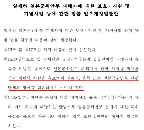 인재근, 윤미향 의원 등이 발의한 법률 개정안