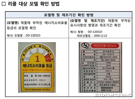 리콜 대상 위니아딤채 김치냉장고 [출처=산업통상자원부]/fnDB