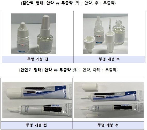 무좀약·순간접착제 안약인줄 알고…고령층 사고 빈발