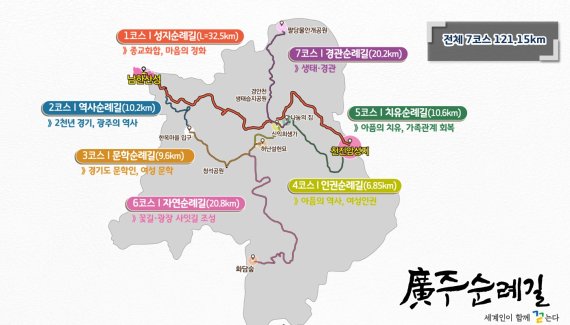 경기 광주시, 천주교 수원교구와 '천진암성지 廣주순례길' 세계 명소화