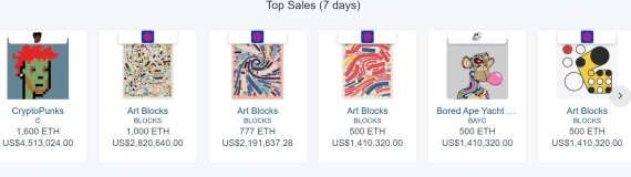 최근 높은 가격에 판매된 NFT 작품들./ 사진=논펑저블닷컴