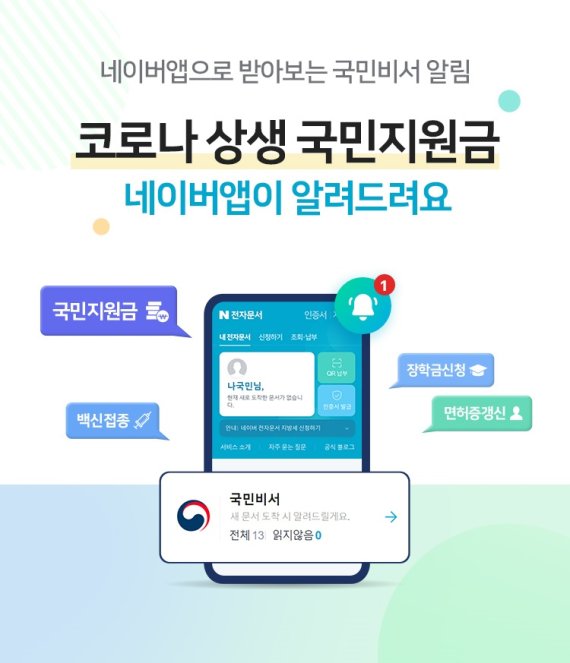 네이버 앱-카톡에서 ‘코로나 상생지원금’ 확인한다