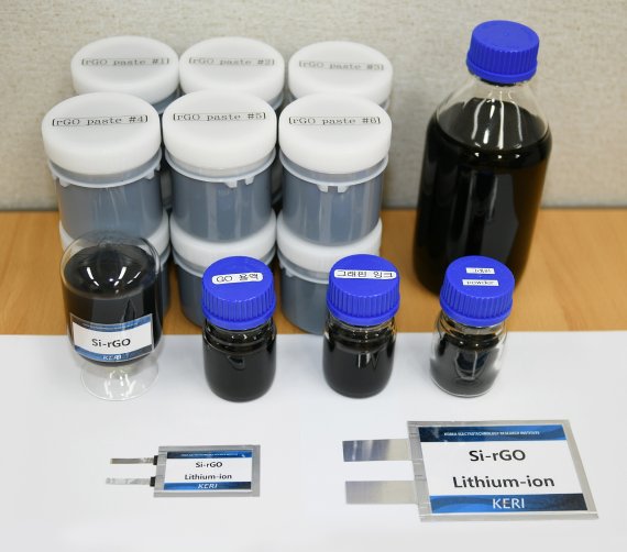 '그래핀 수계 분산 기술'을 활용해 제조한 고농도 페이스트 형태의 환원 그래핀 및 잉크(뒷줄), 실리콘·그래핀 복합 음극재 분산용액(왼쪽), 파우치형 풀셀(앞줄). 전기연구원 제공