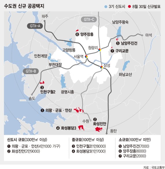 2·4 ‘공급 퍼즐’ 완성… 입주에만 8년, 집값 안정 ‘먼 훗날’ [수도권에 신도시급 신규 택지]