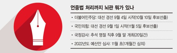 9월로 넘어간 언론중재법… 속도조절론 커지는 與