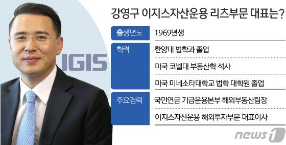 © News1 김초희 디자이너