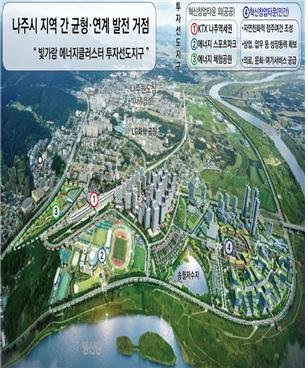 충북 괴산·전남 나주 '투자선도지구' 지정