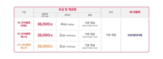 (출처=뉴시스/NEWSIS)