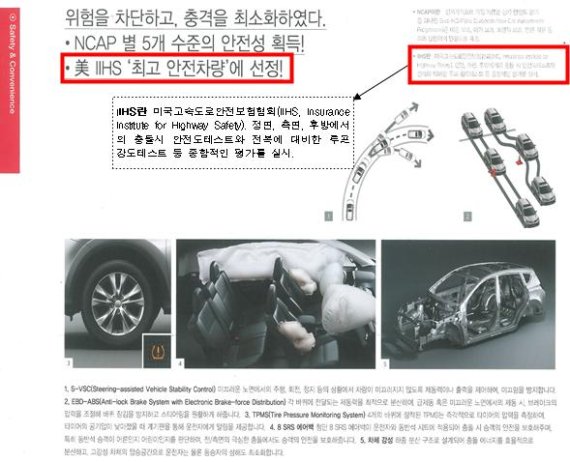 [서울=뉴시스]한국토요타의 2015년식 카탈로그 광고. (사진=법무법인 바른 제공)
