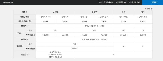 (삼성닷컴 갈무리) © 뉴스1