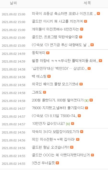 지난 2일 오후 한 대형 포털사이트의 삼성전자 종목토론방.(종목토론방 화면 갈무리)© 뉴스1