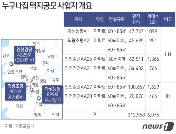 민주당 "누구나집 '서울 사업부지'도 검토.. 집값 하락 '버퍼링' 마련했다"