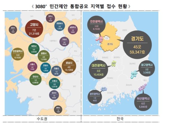 2·4 대책 수도권 57곳, 6만7500여호 추가 공급.. 민간 제안 전국 70곳 추진