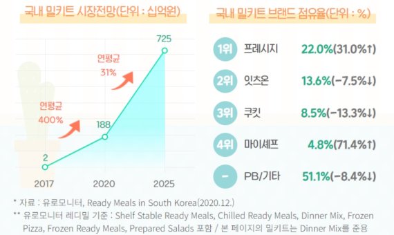 (출처=뉴시스/NEWSIS)