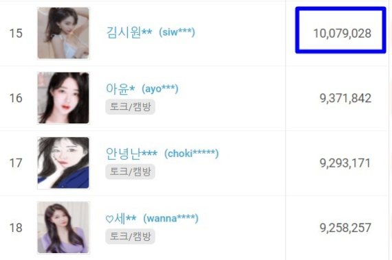 별풍선 집계 사이트 '풍투데이' 갈무리 © 뉴스1