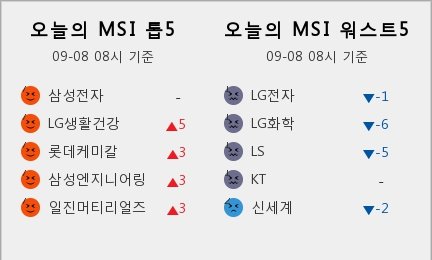 (출처=뉴시스/NEWSIS)