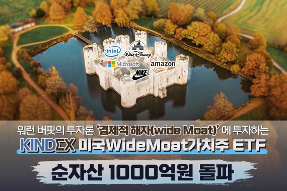 워런버핏 투자 원칙 담은 ‘KINDEX 미국WideMoat가치주 ETF’ 순자산 1000억원 돌파