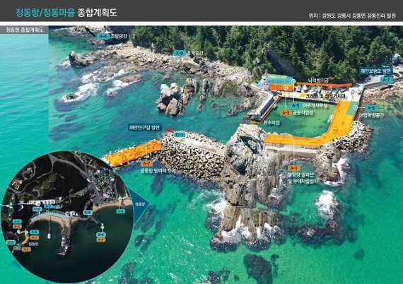 강릉시, 정동항&middot;심곡항 어촌뉴딜 300사업 준공