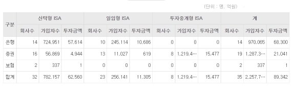 (출처=뉴시스/NEWSIS)