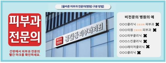 [서울=뉴시스] 피부과 전문의 병원은 간판에 '○○피부과의원’으로 표기하고, 상호 왼편에 빨간색 바탕의 사각형 안에 흰색 글씨로 표기된 '피부과전문의' 로고를 사용한다. (그래픽= 대한피부과학회 제공) 2021.09.09