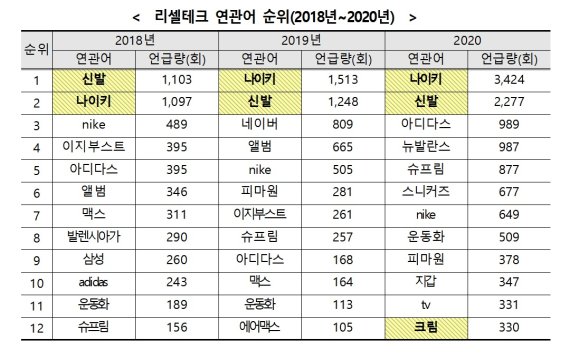 (출처=뉴시스/NEWSIS)