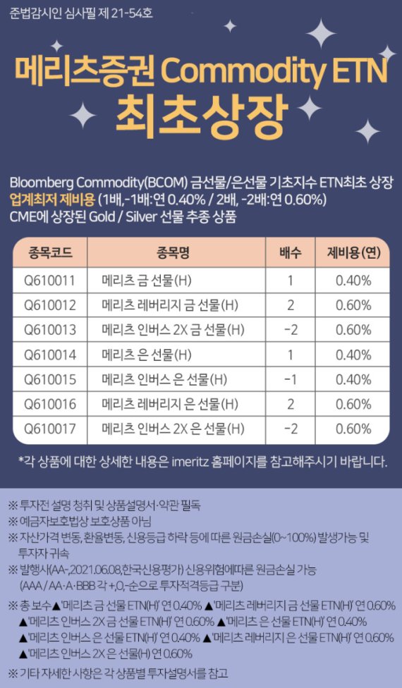 메리츠증권, 국내 최초 블룸버그 원자재지수 추종 금·은 ETN 7종 신규상장