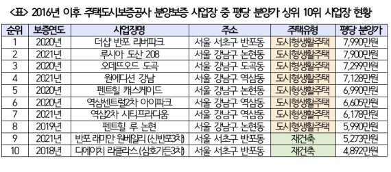 (출처=뉴시스/NEWSIS)