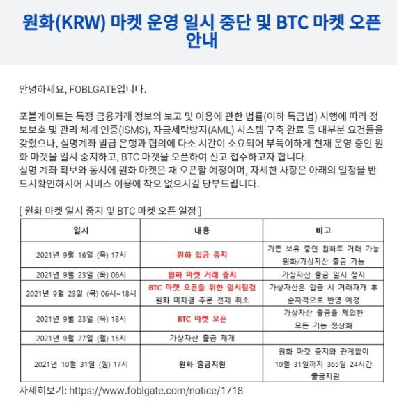 암호화폐 거래소 포블게이트 사이트 메인에 팝업된 공지 사항(사진=포블게이트 사이트 갈무리) *재판매 및 DB 금지
