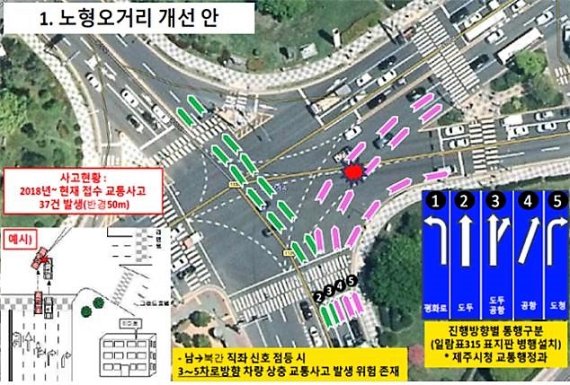 제주시, 교차로 5곳에 '노면 색깔 유도선' 설치…안정성↑