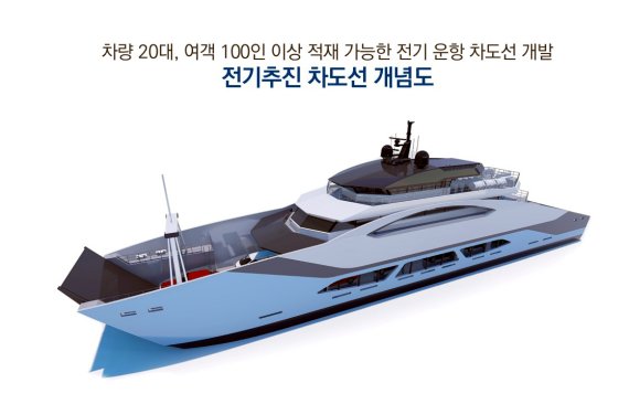 [목포=뉴시스] 전기추진 차도선 개념도.