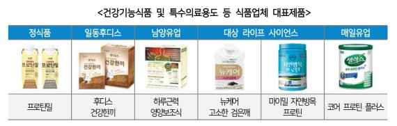 (출처=뉴시스/NEWSIS)