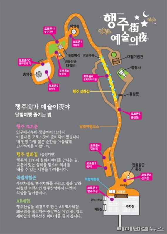 고양시 행주가(街) 예술이야(夜)- 행주산성 안내도. 사진제공=고양시