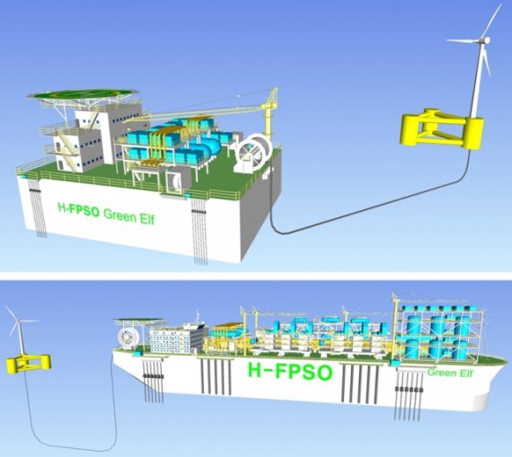 부유식 해상 그린수소 생산시설의 3D 모형도. 한국해양대 제공.